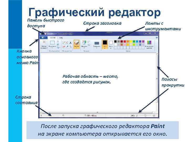 Графический редактор Панель быстрого доступа Строка заголовка Ленты с инструментами Кнопка основного меню Paint