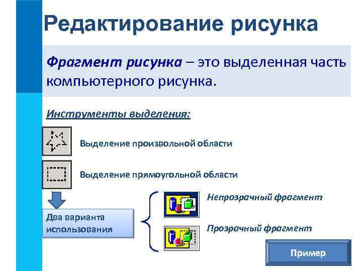 Редактирование рисунка Фрагмент рисунка – это выделенная часть компьютерного рисунка. Инструменты выделения: Выделение произвольной
