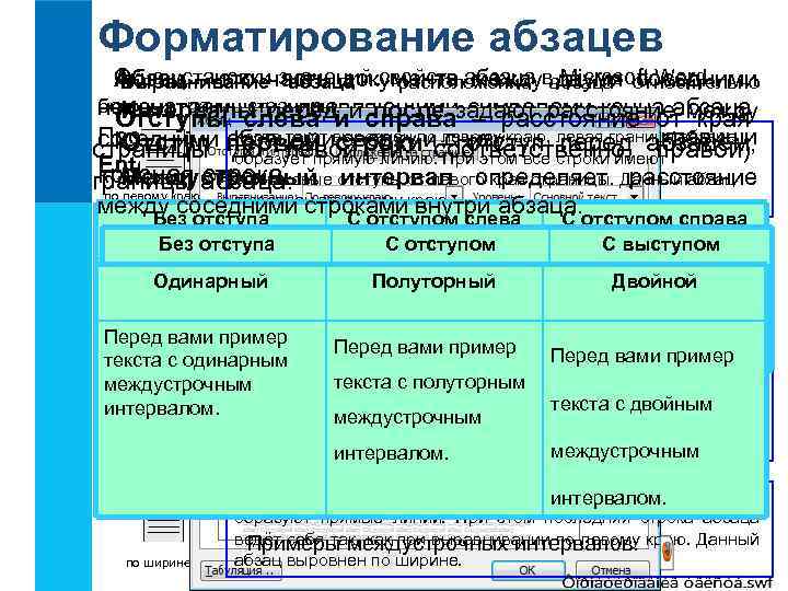 Форматирование абзацев Окно установки значений-свойств между двумя соседними Абзац - это часть документа абзаца