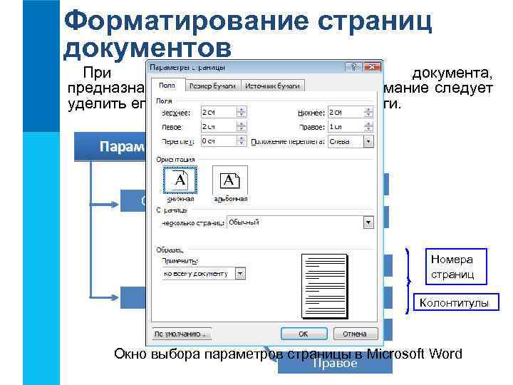 Форматирование страниц документов При оформлении текстового документа, предназначенного для печати, особое внимание следует уделить