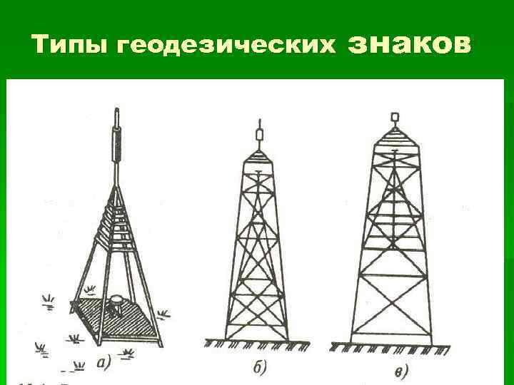 Росреестр пункты ггс карта