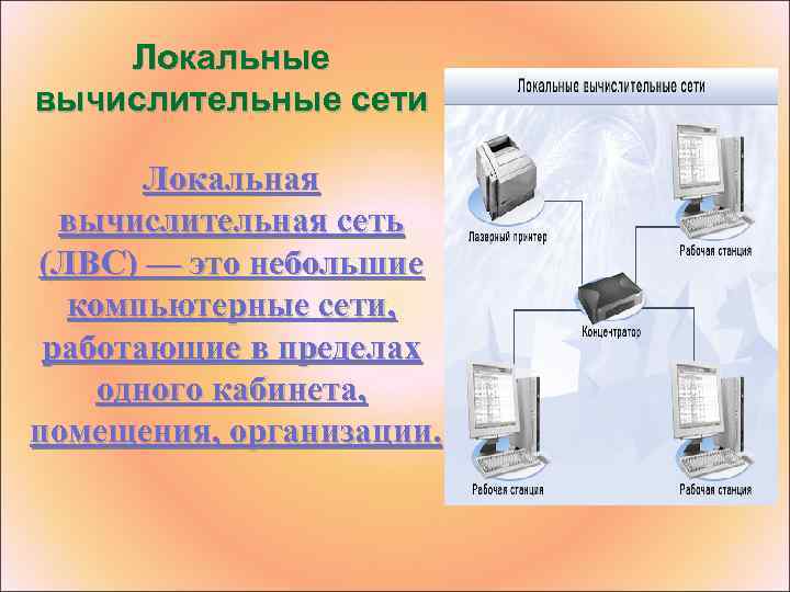 Локальной информации. Компьютерные сети. Локальная вычислительная сеть. ЛВС это компьютерная сеть. Оборудование ЛВС.