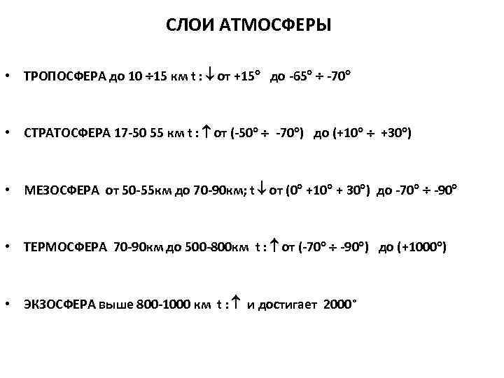 СЛОИ АТМОСФЕРЫ • ТРОПОСФЕРА до 10 15 км t : от +15 до -65