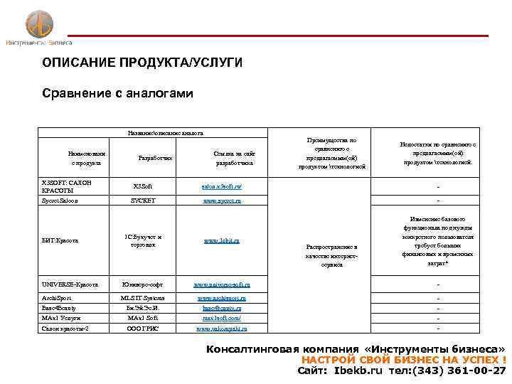 ОПИСАНИЕ ПРОДУКТА/УСЛУГИ Сравнение с аналогами Названиеописание аналога Наименовани е продукта X 3 SOFT: САЛОН