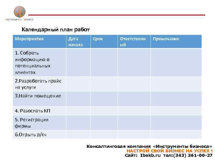 Календарный план работ Мероприятия Дата начала Срок Ответственн ый Примечание 1. Собрать информацию о