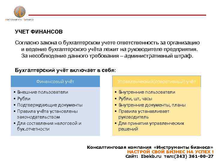 УЧЕТ ФИНАНСОВ Согласно закона о бухгалтерском учете ответственность за организацию и ведение бухгалтерского учёта