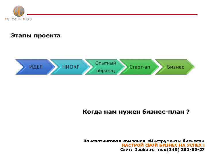 Консалтинговая компания «Инструменты бизнеса» НАСТРОЙ СВОЙ БИЗНЕС НА УСПЕХ ! Сайт: Ibekb. ru тел: