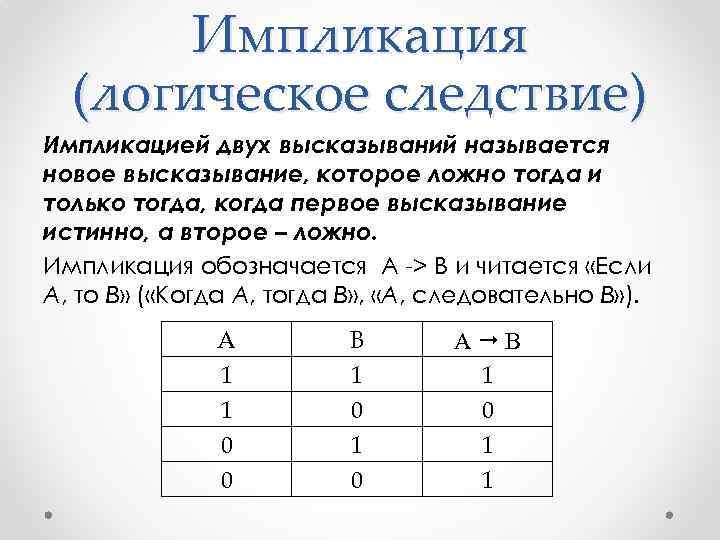 Импликация (логическое следствие) Импликацией двух высказываний называется новое высказывание, которое ложно тогда и только