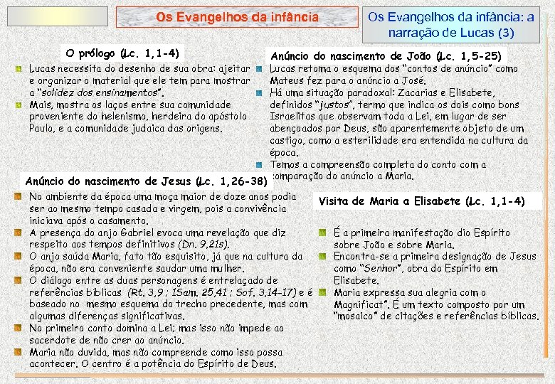 Os Evangelhos da infância O prólogo (Lc. 1, 1 -4) Lucas necessita do desenho