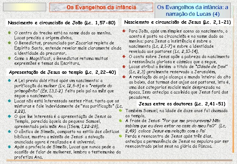 Os Evangelhos da infância Nascimento e circuncisão de João (Lc. 1, 57 -80) O