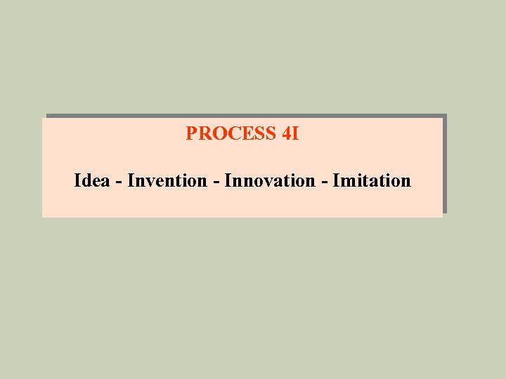 PROCESS 4 I Idea - Invention - Innovation - Imitation 