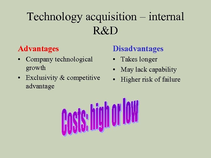 Technology acquisition – internal R&D Advantages Disadvantages • Company technological growth • Exclusivity &