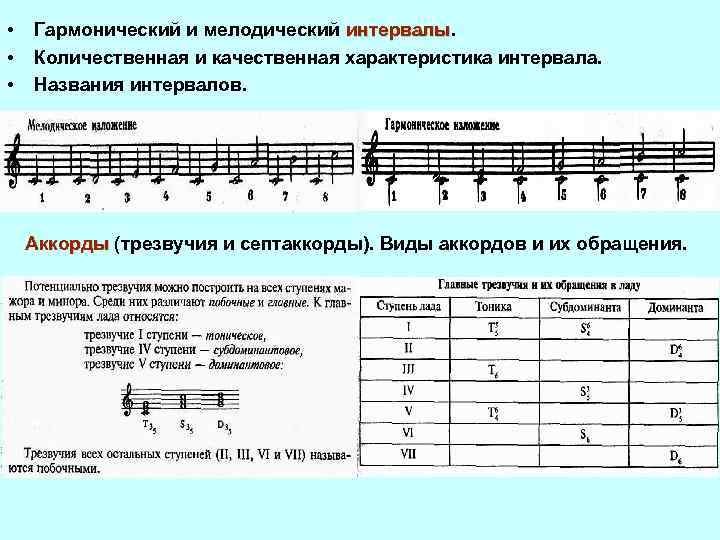 Что такое ядерный тон в мелодическом рисунке синтагмы