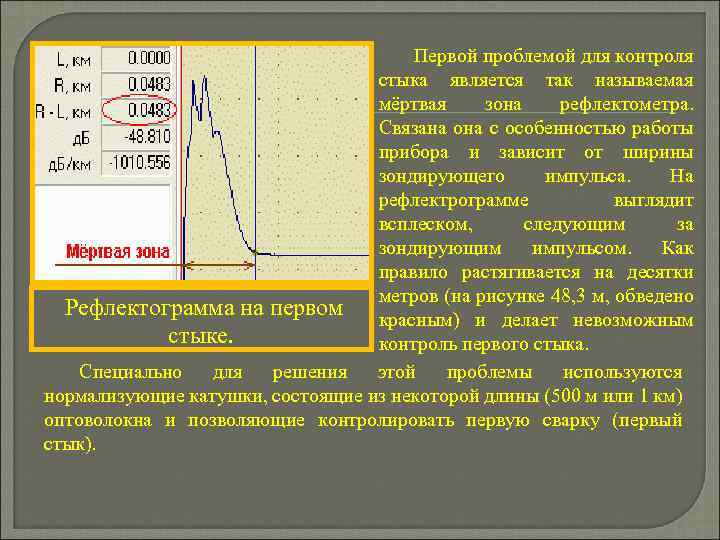 Первой проблемой для контроля стыка является так называемая мёртвая зона рефлектометра. Связана она с