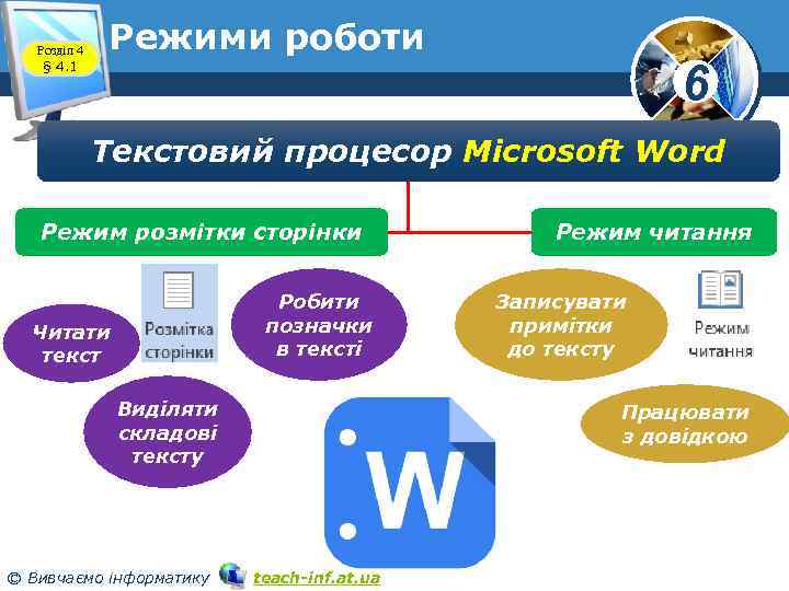 Розділ 4 § 4. 1 Режими роботи 6 Текстовий процесор Microsoft Word Режим розмітки