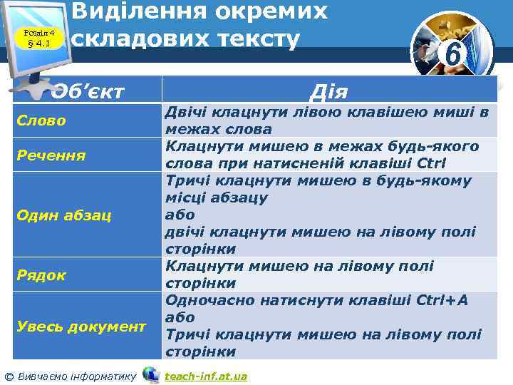 Розділ 4 § 4. 1 Виділення окремих складових тексту Об’єкт Слово Речення Один абзац