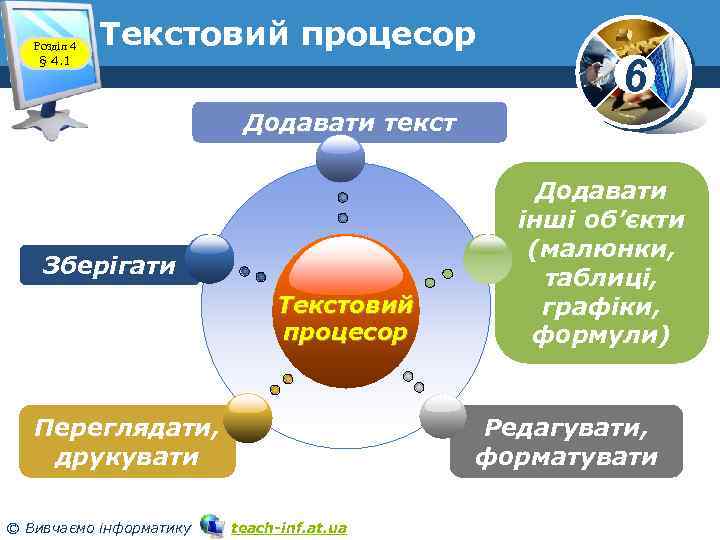 Розділ 4 § 4. 1 Текстовий процесор 6 Додавати текст Зберігати Текстовий процесор Редагувати,