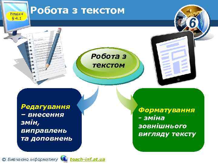 Розділ 4 § 4. 1 Робота з текстом 6 Робота з текстом Редагування –