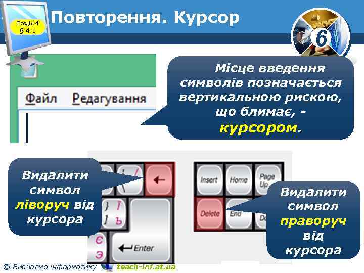 Розділ 4 § 4. 1 Повторення. Курсор 6 Місце введення символів позначається вертикальною рискою,