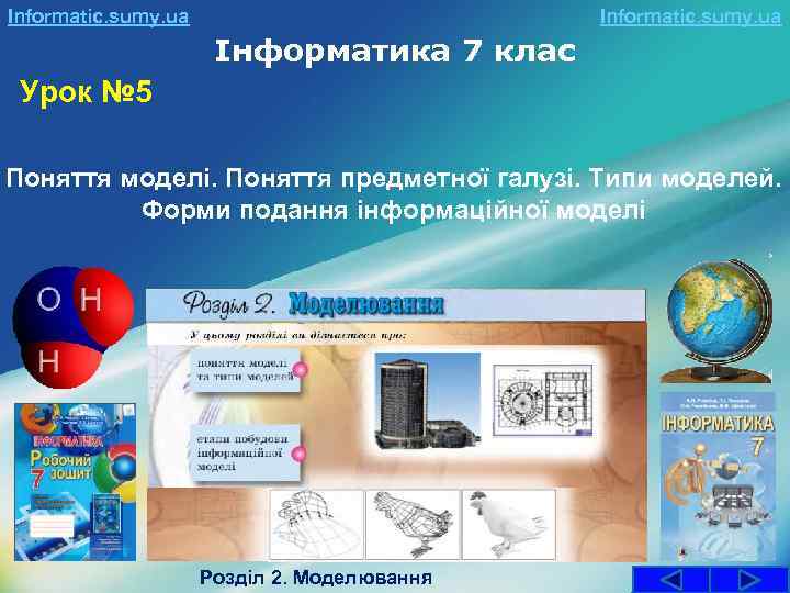 Informatic. sumy. ua Інформатика 7 клас Урок № 5 Поняття моделі. Поняття предметної галузі.