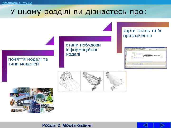 informatic. sumy. ua У цьому розділі ви дізнаєтесь про: карти знань та їх призначення