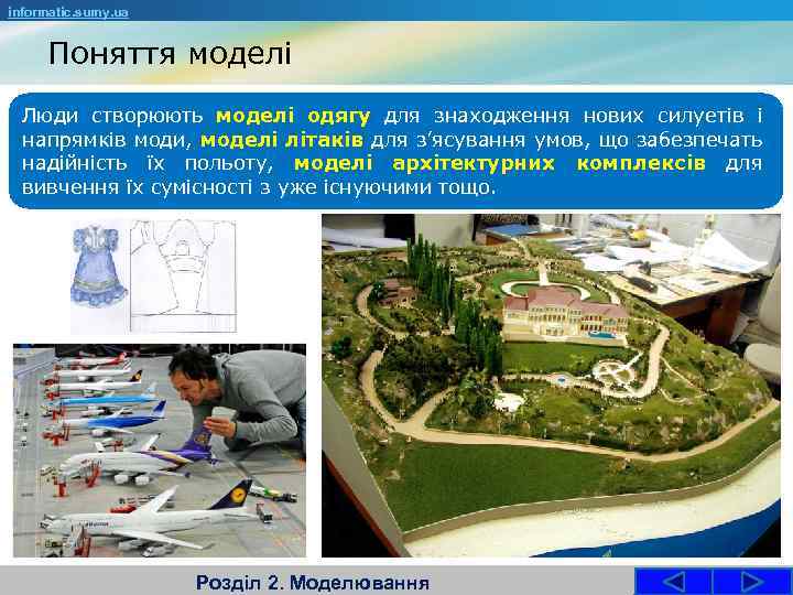 informatic. sumy. ua Поняття моделі Люди створюють моделі одягу для знаходження нових силуетів і