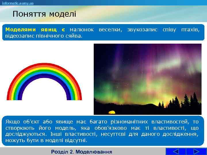 informatic. sumy. ua Поняття моделі Моделями явищ є малюнок веселки, звукозапис співу птахів, відеозапис