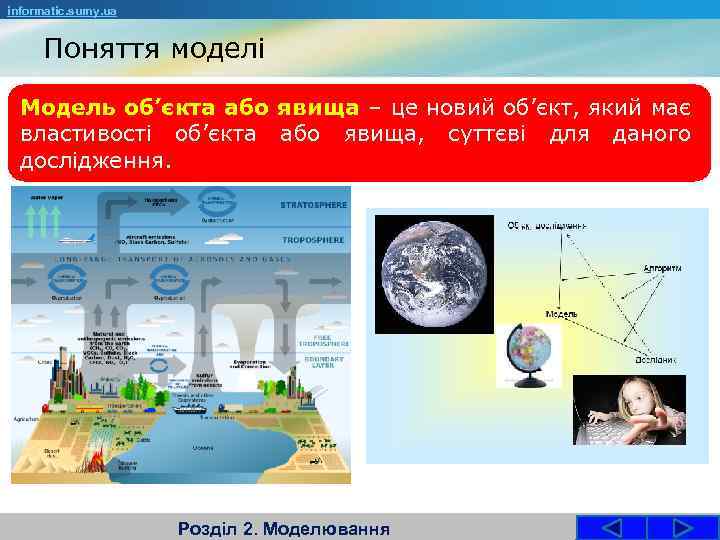 informatic. sumy. ua Поняття моделі Модель об’єкта або явища – це новий об’єкт, який