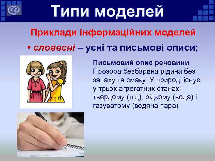 Типи моделей Приклади інформаційних моделей • словесні – усні та письмові описи; Письмовий опис