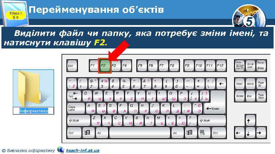 Розділ 1 § 6 Перейменування об’єктів 5 Виділити файл чи папку, яка потребує зміни