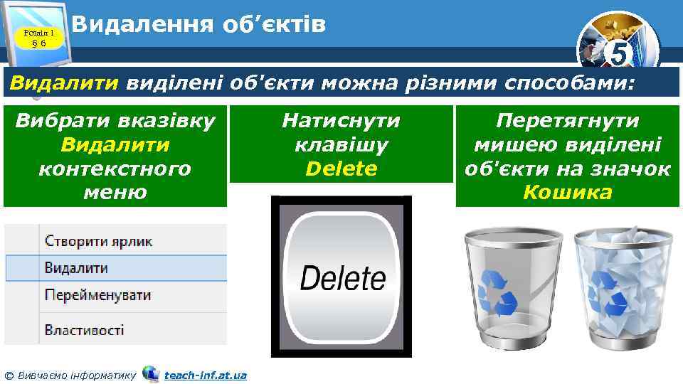 Розділ 1 § 6 Видалення об’єктів 5 Видалити виділені об'єкти можна різними способами: Вибрати