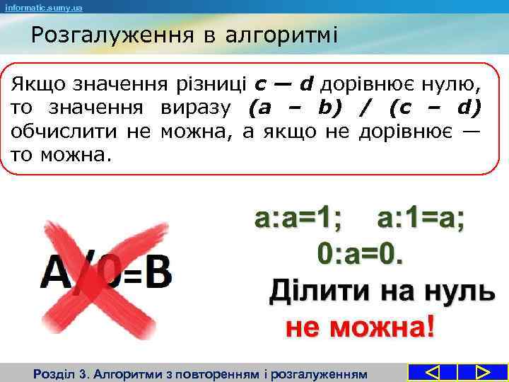 informatic. sumy. ua Розгалуження в алгоритмі Якщо значення різниці с — d дорівнює нулю,