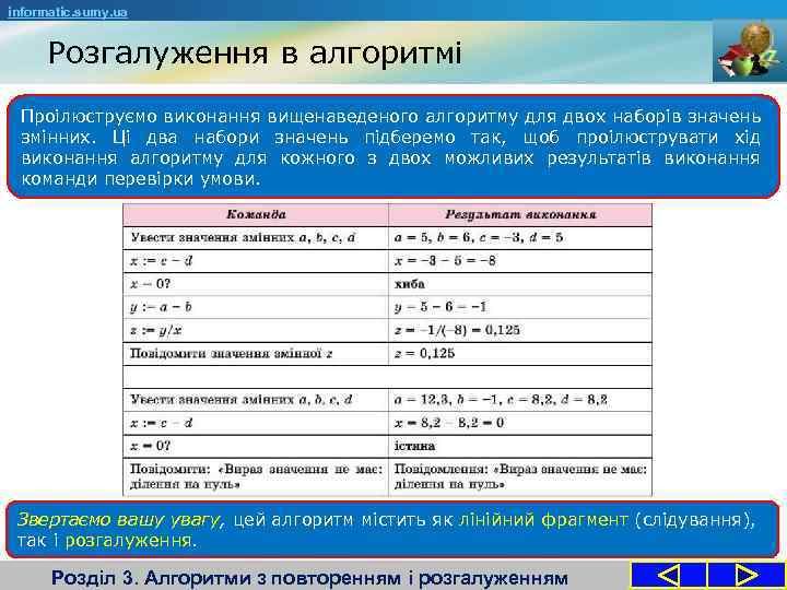 informatic. sumy. ua Розгалуження в алгоритмі Проілюструємо виконання вищенаведеного алгоритму для двох наборів значень