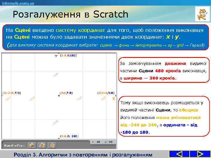 informatic. sumy. ua Розгалуження в Scratch На Сцені введено систему координат для того, щоб