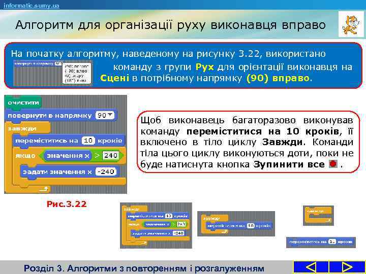 informatic. sumy. ua Алгоритм для організації руху виконавця вправо На початку алгоритму, наведеному на