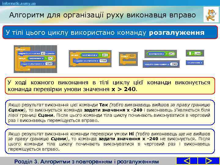 informatic. sumy. ua Алгоритм для організації руху виконавця вправо У тілі цього циклу використано