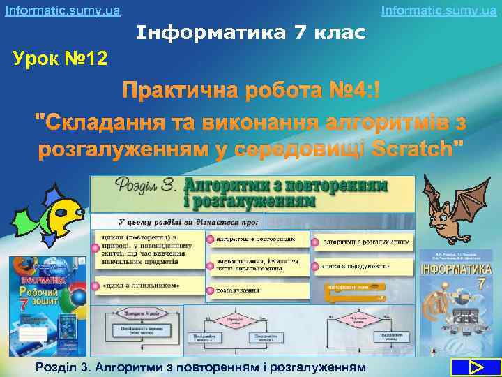 Informatic. sumy. ua Інформатика 7 клас Урок № 12 Практична робота № 4: 