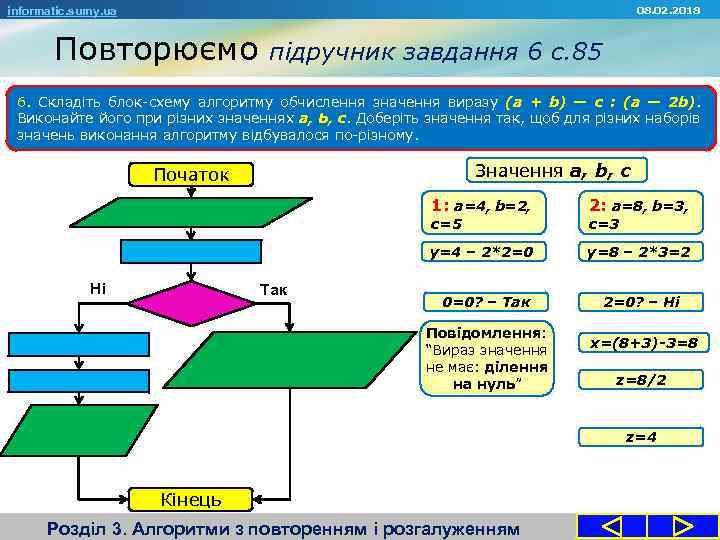 08. 02. 2018 informatic. sumy. ua Повторюємо підручник завдання 6 с. 85 6. Складіть