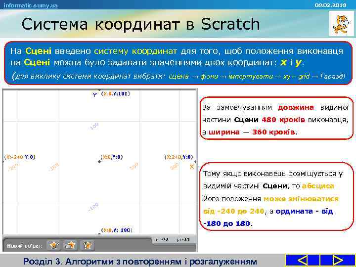 08. 02. 2018 informatic. sumy. ua Система координат в Scratch На Сцені введено систему