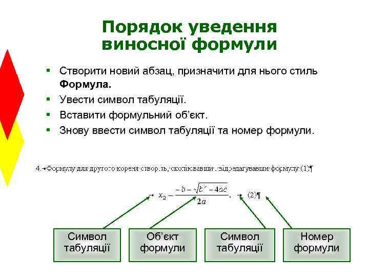 Порядок уведення виносної формули § Створити новий абзац, призначити для нього стиль Формула. §