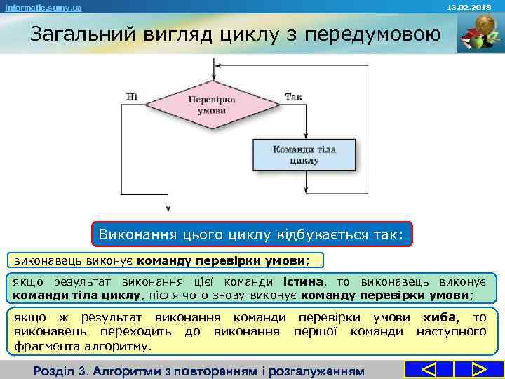13. 02. 2018 informatic. sumy. ua Загальний вигляд циклу з передумовою Виконання цього циклу
