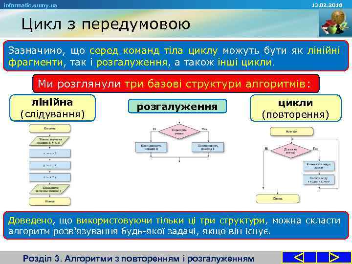 13. 02. 2018 informatic. sumy. ua Цикл з передумовою Зазначимо, що серед команд тіла