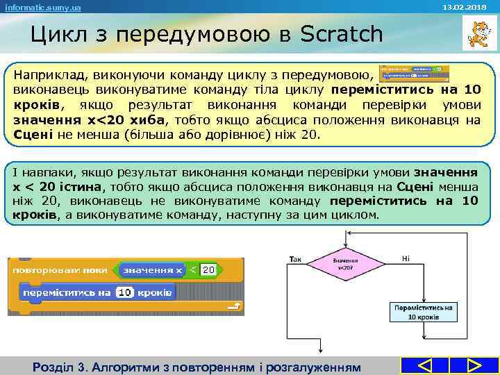 informatic. sumy. ua 13. 02. 2018 Цикл з передумовою в Scratch Наприклад, виконуючи команду