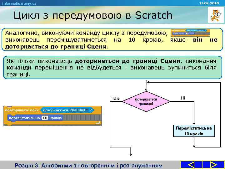 informatic. sumy. ua 13. 02. 2018 Цикл з передумовою в Scratch Аналогічно, виконуючи команду