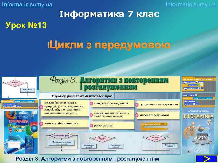 Informatic. sumy. ua Інформатика 7 клас Урок № 13 Цикли з передумовою LOGO Розділ