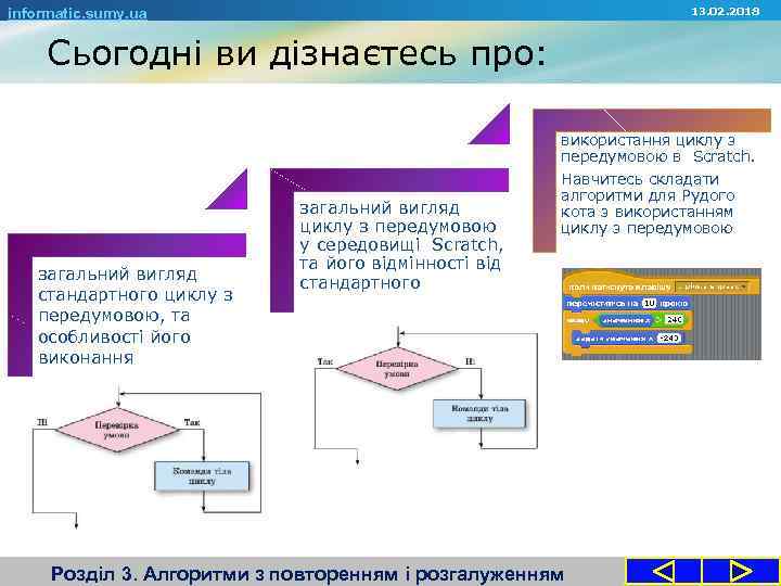 13. 02. 2018 informatic. sumy. ua Сьогодні ви дізнаєтесь про: використання циклу з передумовою
