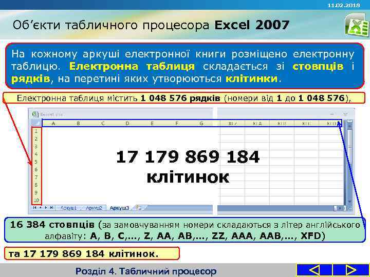 11. 02. 2018 Об’єкти табличного процесора Excel 2007 На кожному аркуші електронної книги розміщено