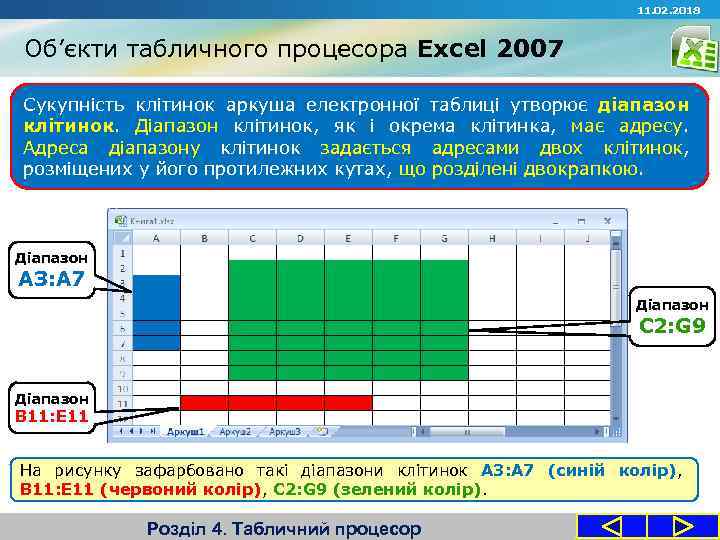 11. 02. 2018 Об’єкти табличного процесора Excel 2007 Сукупність клітинок аркуша електронної таблиці утворює