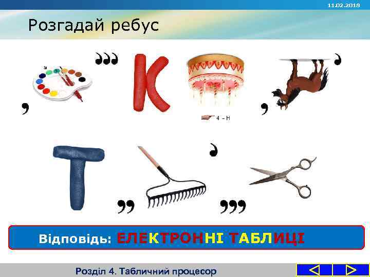 11. 02. 2018 Розгадай ребус Відповідь: ЕЛЕКТРОННІ ТАБЛИЦІ Розділ 4. Табличний процесор 