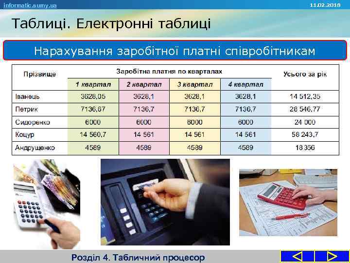 11. 02. 2018 informatic. sumy. ua Таблиці. Електронні таблиці Нарахування заробітної платні співробітникам Розділ